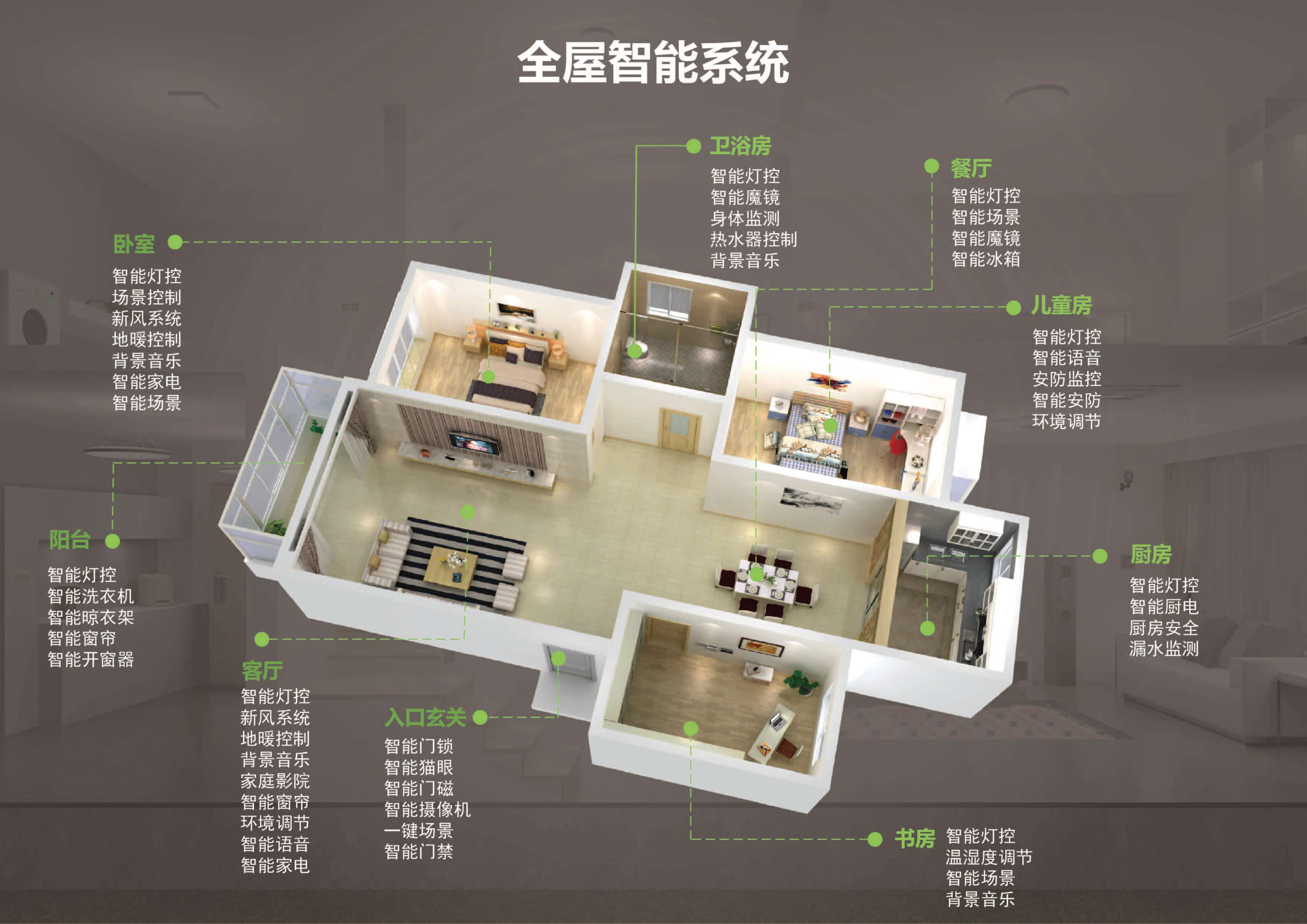 智能家居2.jpg