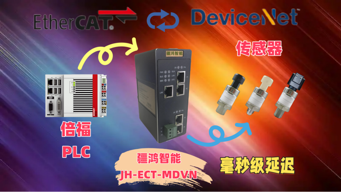 尲ȫ⣺<b class='flag-5'>EtherCAT</b><b class='flag-5'>ת</b><b class='flag-5'>DeviceNET</b><b class='flag-5'></b>ʵսӦ