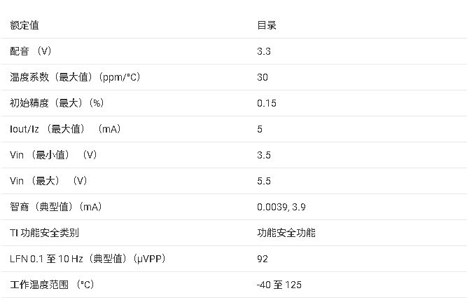 <b class='flag-5'>REF</b>3333 3.3<b class='flag-5'>V</b>30<b class='flag-5'>ppm</b>/<b class='flag-5'>C</b>Ươ3.9<b class='flag-5'>A</b><b class='flag-5'>3</b><b class='flag-5'></b><b class='flag-5'>SOT-23</b><b class='flag-5'>3</b><b class='flag-5'></b>SC708<b class='flag-5'></b>UQFN<b class='flag-5'>׼</b><b class='flag-5'>ѹ</b><b class='flag-5'>Դ</b><b class='flag-5'>ֲ</b>