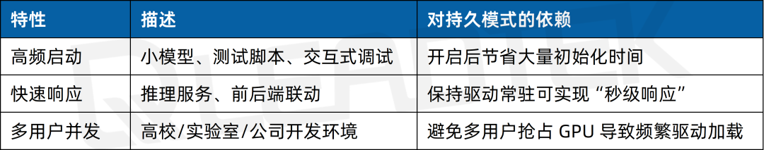 63b0e8cc-73f8-11f0-a18e-92fbcf53809c.png