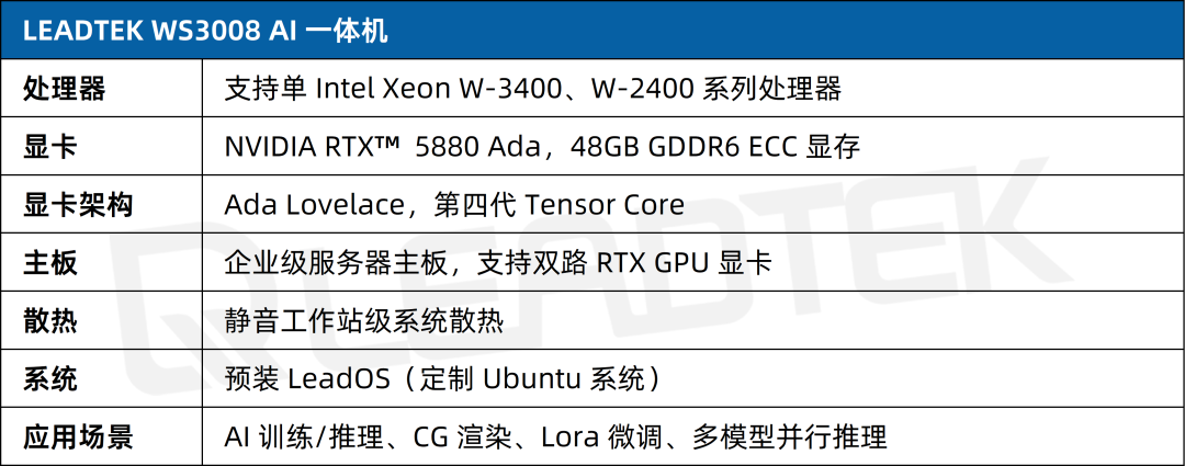 63edac1c-73f8-11f0-a18e-92fbcf53809c.png