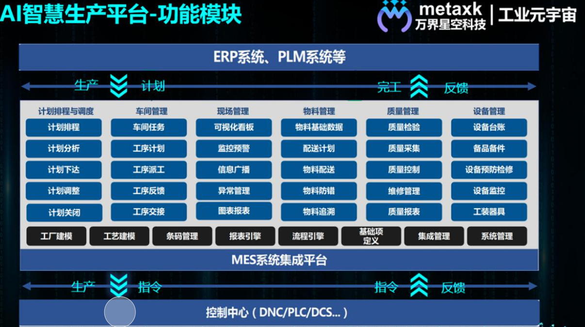 MESϵͳô<b class='flag-5'>ʵ</b>ֻջ豸<b class='flag-5'>Ԥ</b>ά