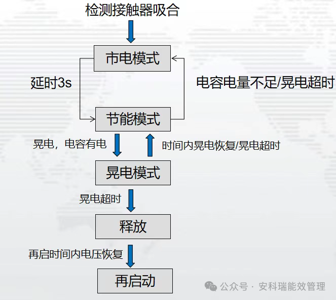 wKgZO2icHsiAFQurAAJ3_Sr8t-o153.png