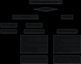 <b class='flag-5'>SEM</b> <b class='flag-5'>IP</b>在<b class='flag-5'>MPSoC</b><b class='flag-5'>器件</b>上的使用指南