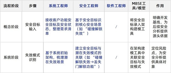 wKgZPGicVyiAPKcgAADj3L-vK30947.png