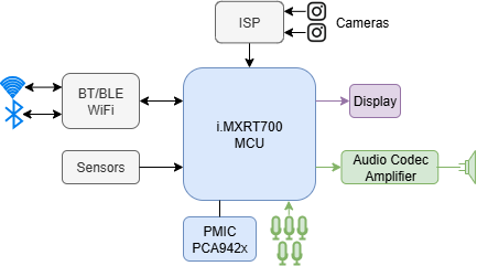 a55c5466-73ec-11f0-a18e-92fbcf53809c.png