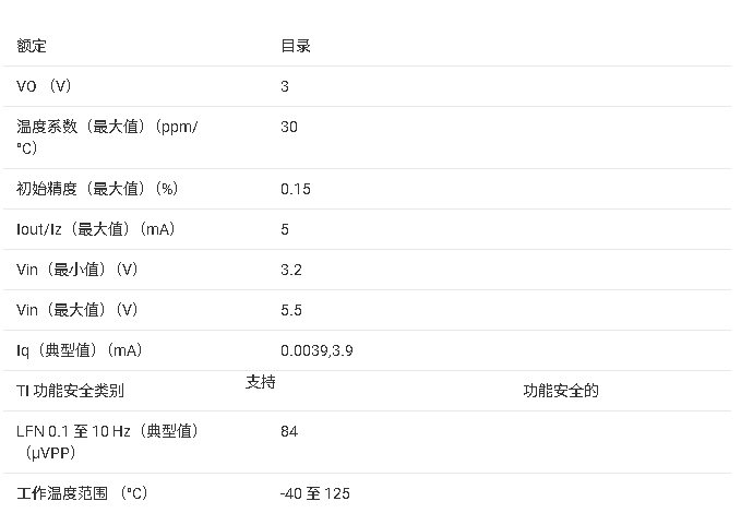 <b class='flag-5'>REF</b>3330 30 <b class='flag-5'>ppm</b>/<b class='flag-5'>C</b> Ươ3.9<b class='flag-5'>A</b><b class='flag-5'>3</b> <b class='flag-5'></b> <b class='flag-5'>SOT-23</b><b class='flag-5'>3</b> <b class='flag-5'></b> SC708 <b class='flag-5'></b> UQFN <b class='flag-5'>׼</b><b class='flag-5'>ѹ</b><b class='flag-5'>Դ</b><b class='flag-5'>ֲ</b>