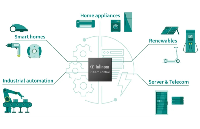 ӢPSOC? Control C3<b class='flag-5'>յ</b>ƵPFC+˫<b class='flag-5'>Ƶ</b>ƽ