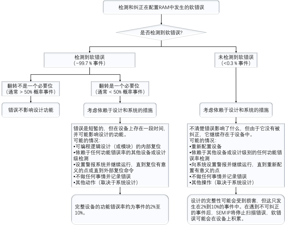 41ad1276-736e-11f0-a18e-92fbcf53809c.png