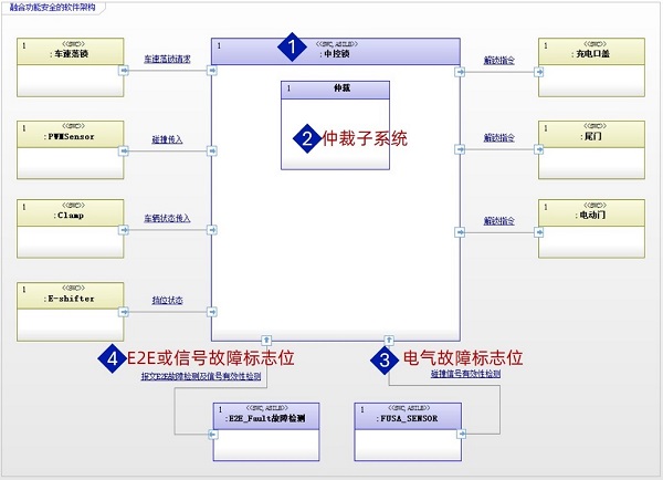 wKgZO2icV7CAZr-UAADjoot9TBc533.png