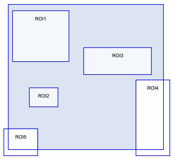 wKgZO2icXJ6AV7O7AAAtG4r2HOM881.png