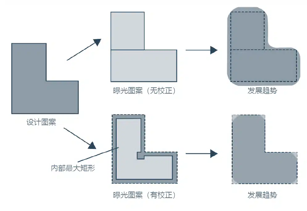 wKgZPGidRNiAZoDAAAJp6Iok1Y0878.jpg
