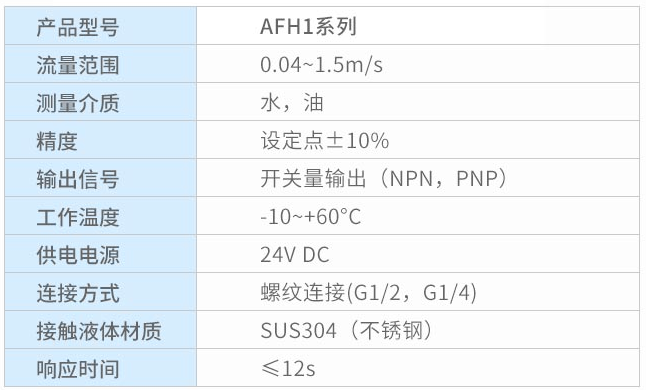 92ddd938-743f-11f0-a18e-92fbcf53809c.png