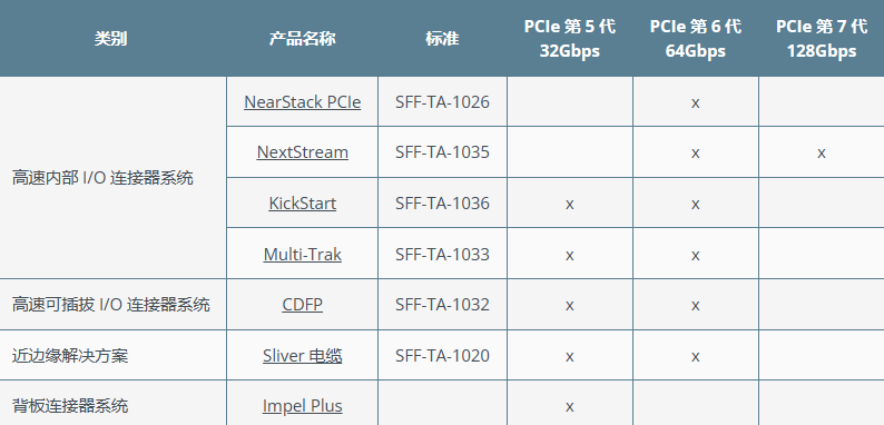 0905bf10-7407-11f0-a18e-92fbcf53809c.png