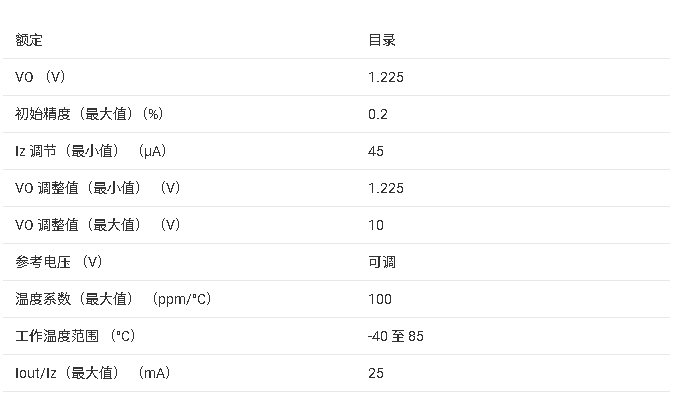 <b class='flag-5'>LM4041</b>B ɵ<b class='flag-5'></b><b class='flag-5'>΢</b><b class='flag-5'></b><b class='flag-5'></b><b class='flag-5'>׼</b><b class='flag-5'>ѹ</b><b class='flag-5'>Դ</b><b class='flag-5'></b><b class='flag-5'>ֲ</b>