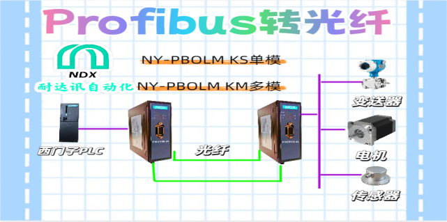 終結(jié)工業(yè)通信三大噩夢：耐達訊用Profibus轉(zhuǎn)光纖技術(shù)搞定“干擾、斷聯(lián)、傳不遠”