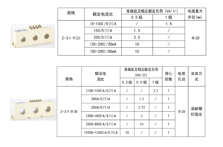 wKgZO2idWamAPcm9AAJu7ALl9hs350.png