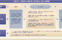 江智康养生态机器人:引领养老产业新腾飞
