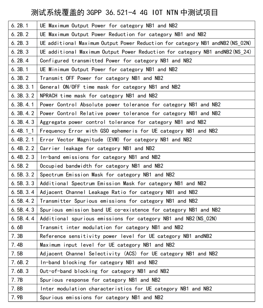 c87900b2-78f0-11f0-a18e-92fbcf53809c.png