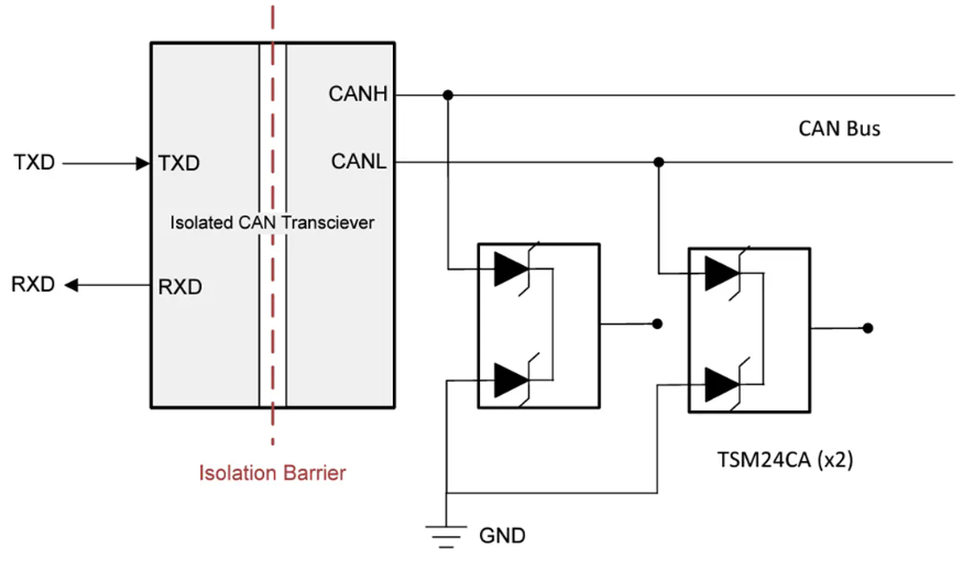 德州仪器TSM24<b class='flag-5'>CA</b> 24V<b class='flag-5'>双向</b><b class='flag-5'>TVS</b>二极<b class='flag-5'>管</b>技术解析与应用指南