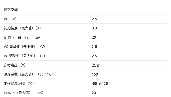 <b class='flag-5'>LM185-2.5QML</b>-SPϵ 켶 QMLV 2.5V <b class='flag-5'>׼</b><b class='flag-5'>ѹ</b>Դ<b class='flag-5'></b>ֲ