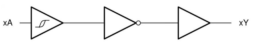 <b class='flag-5'>SN74LV14</b>B-EP<b class='flag-5'>ͨ</b><b class='flag-5'>ʩ</b><b class='flag-5'></b><b class='flag-5'></b><b class='flag-5'></b><b class='flag-5'></b>