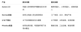 ˼᰿Ƽ<b class='flag-5'>2025</b><b class='flag-5'></b><b class='flag-5'></b>