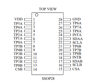 wKgZPGieqi6APX6ZAABmS6MEa3k111.png