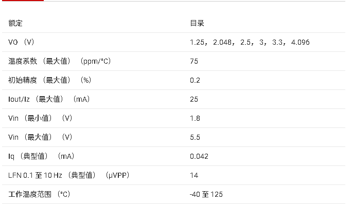 <b class='flag-5'>REF</b>30 <b class='flag-5'>50ppm</b>/<b class='flag-5'>C</b> Ưƣ<b class='flag-5'>50</b><b class='flag-5'>A</b> Iq<b class='flag-5'></b> <b class='flag-5'>SOT-23-3</b> <b class='flag-5'>װ</b><b class='flag-5'>׼</b><b class='flag-5'>ѹ</b><b class='flag-5'>Դ</b><b class='flag-5'></b><b class='flag-5'>ֲ</b>