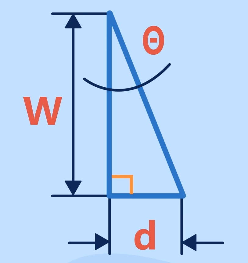 wKgZPGiexVyAATw9AAEh-RI10LE237.png