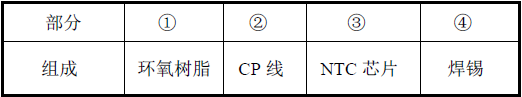 wKgZPGie1OuAXGxhAAAzCgfjw4U246.png