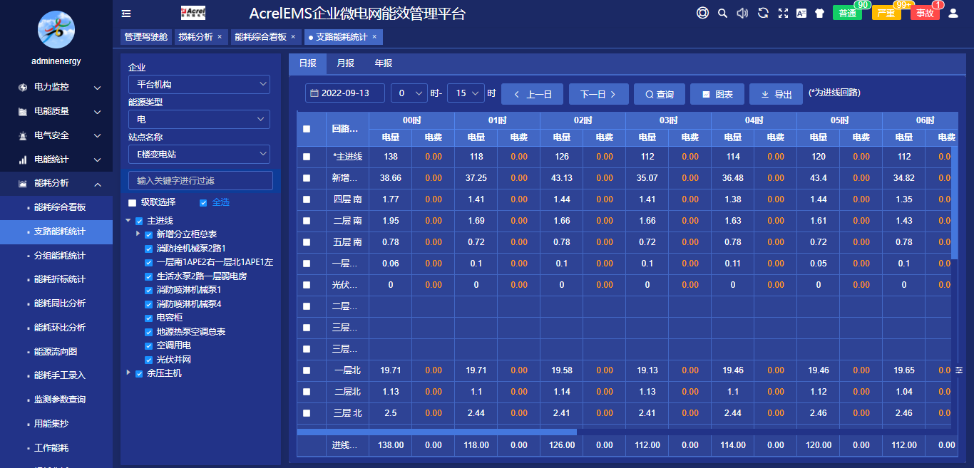 wKgZPGie2HWAf01tAAGVMh75kAo812.png