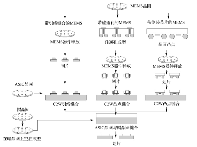 d34eee14-78f7-11f0-a18e-92fbcf53809c.png