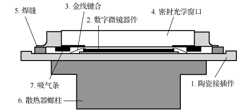 d3274aa8-78f7-11f0-a18e-92fbcf53809c.png