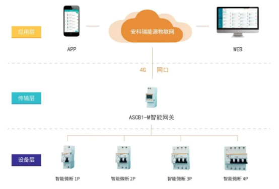 新建 DOCX 文檔 (4)1420.png