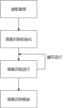 wKgZO2ie3C-AdaodAAAcJxL1UrY691.png