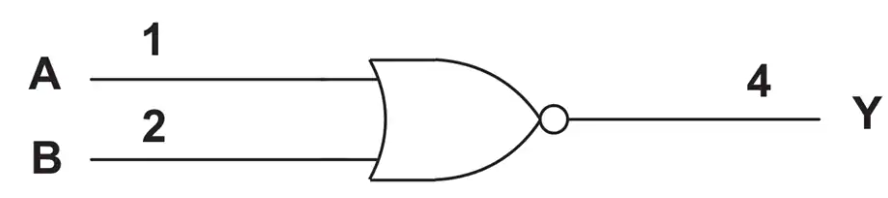 <b class='flag-5'>SN74AHCT1G02</b> <b class='flag-5'>2</b><b class='flag-5'></b><b class='flag-5'></b><b class='flag-5'></b><b class='flag-5'></b><b class='flag-5'></b>Ӧָ