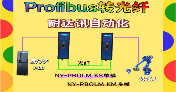 机器人连接难题？耐达讯Profibus转光纤给出神级答案！