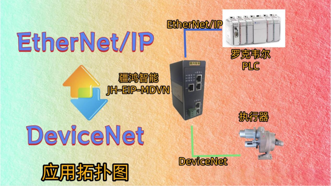 自動(dòng)化網(wǎng)關(guān)在印刷機(jī)械控制中的關(guān)鍵應(yīng)用：EtherNet/IP轉(zhuǎn)DeviceNet實(shí)踐