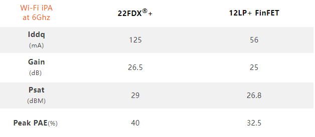 ޷Wi-<b class='flag-5'>Fi</b><b class='flag-5'></b><b class='flag-5'>δ</b>