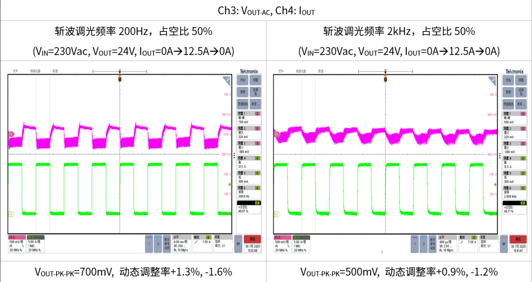 15c9f60c-743a-11f0-a18e-92fbcf53809c.png