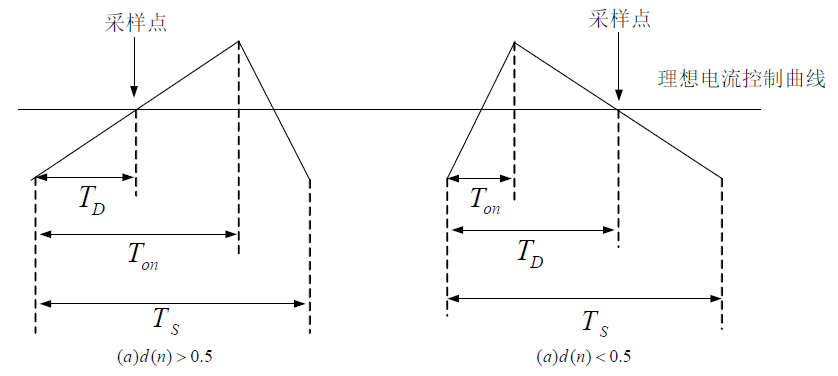 f2668f40-7407-11f0-a18e-92fbcf53809c.png