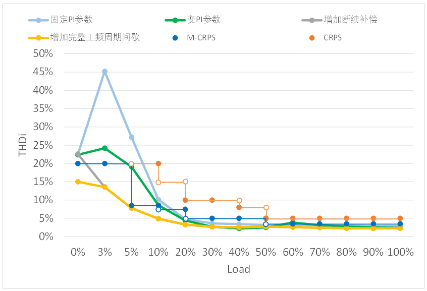 f3590914-7407-11f0-a18e-92fbcf53809c.png
