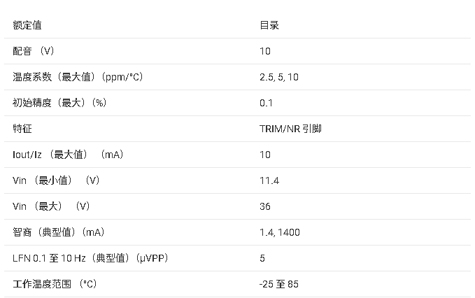 ?<b class='flag-5'>REF</b>102 10V<b class='flag-5'>ѹ</b>ο<b class='flag-5'>оƬ</b><b class='flag-5'></b><b class='flag-5'>ĵ</b><b class='flag-5'>ܽ</b>