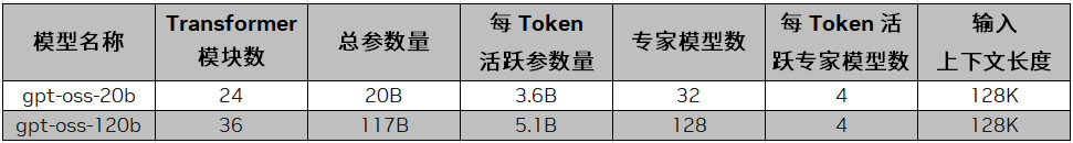 aa49f9f4-79bb-11f0-a18e-92fbcf53809c.png