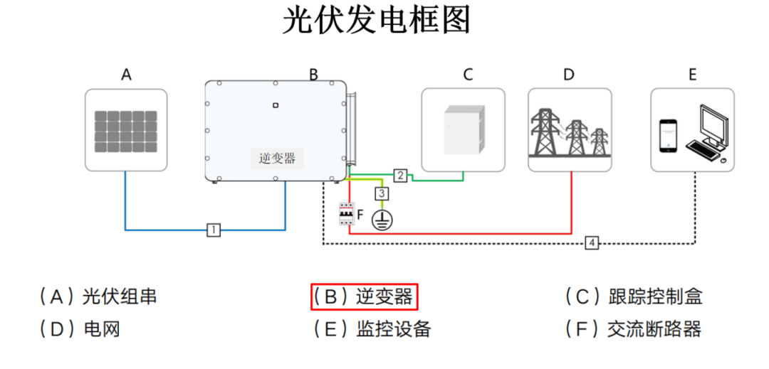6eca2588-7769-11f0-a18e-92fbcf53809c.png