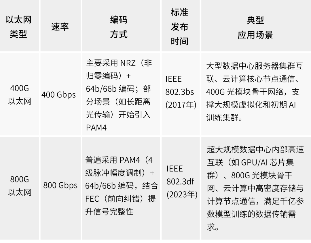 225a05b2-77d5-11f0-a18e-92fbcf53809c.png