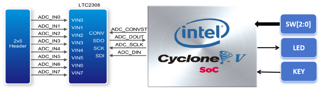 88123c04-7658-11f0-a18e-92fbcf53809c.png