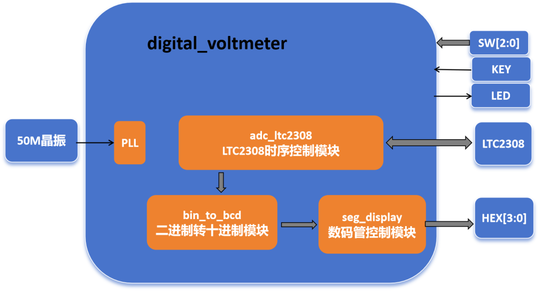 88378ce8-7658-11f0-a18e-92fbcf53809c.png