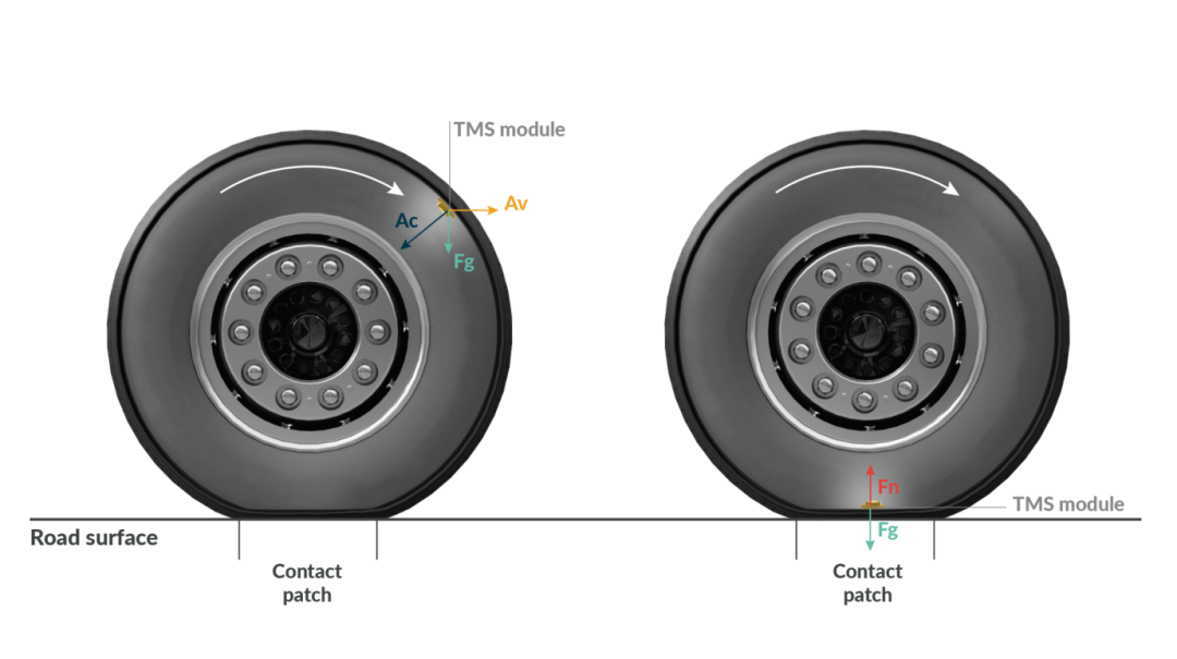 9f525858-798d-11f0-a18e-92fbcf53809c.png